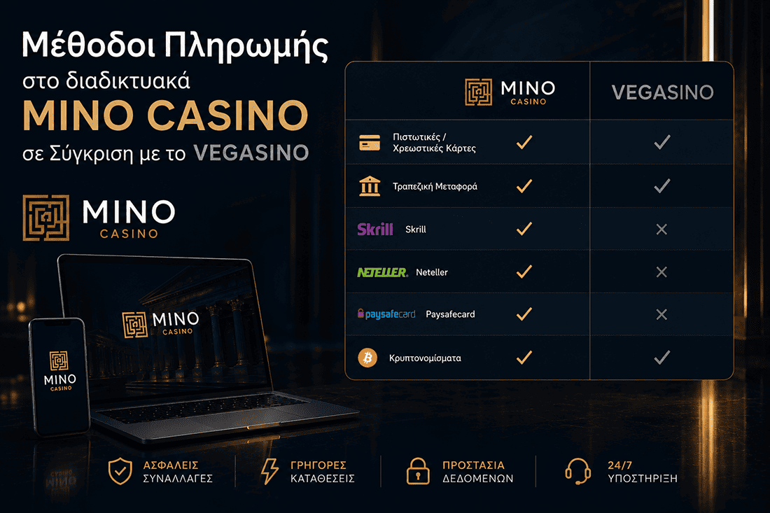 Σύγκριση των μεθόδων πληρωμής στο Mino Casino και στο Vegasino